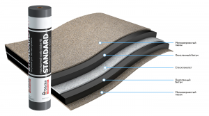 Подкладочный ковёр DÖCKE PIE STANDARD (15м2)