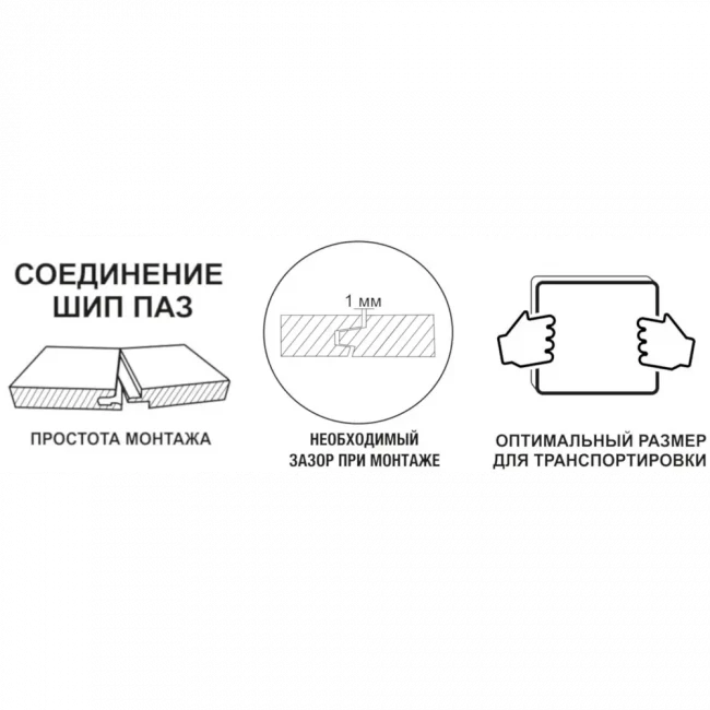 Плита ОСП-3 Ultralam шип-паз 