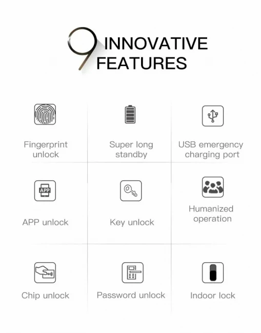 Умный дверной WiFi замок КиберДача