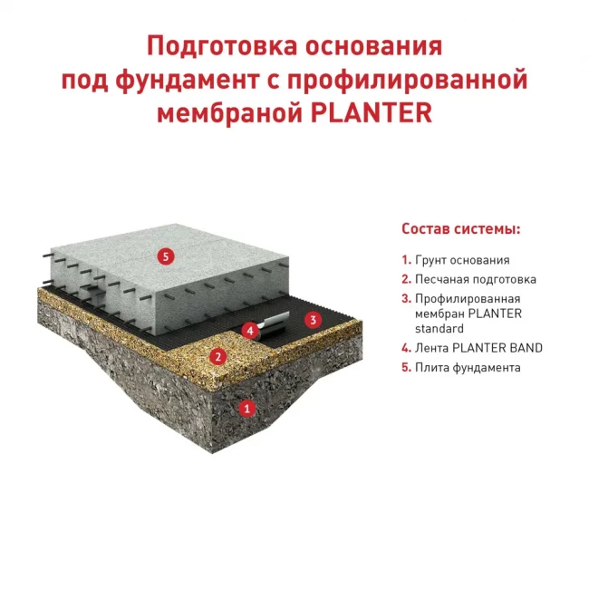 PLANTER STANDART мембрана проффесиональная