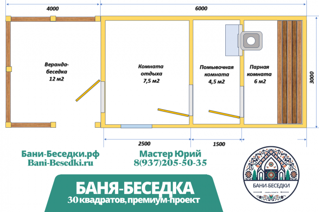 Баня каркасная 12 и 15 квадратов "Под ключ" (3х4, 3х5 м)