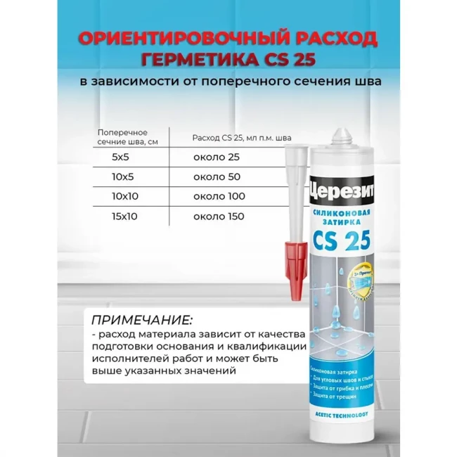 Герметик-затирка силиконовый ЦЕРЕЗИТ CS25 